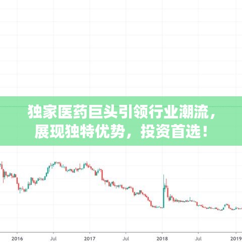 獨家醫藥巨頭引領行業潮流,展現獨特優勢,投資首選!