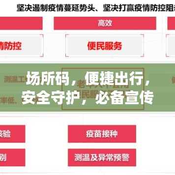 場所碼,便捷出行,安全守護,必備宣傳資料!