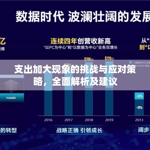 支出加大現象的挑戰與應對策略,全面解析及建議