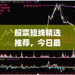 股票短線精選推薦,今日最佳買入機會