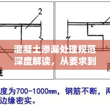 混凝土滲漏處理規范深度解讀,從要求到實踐探討
