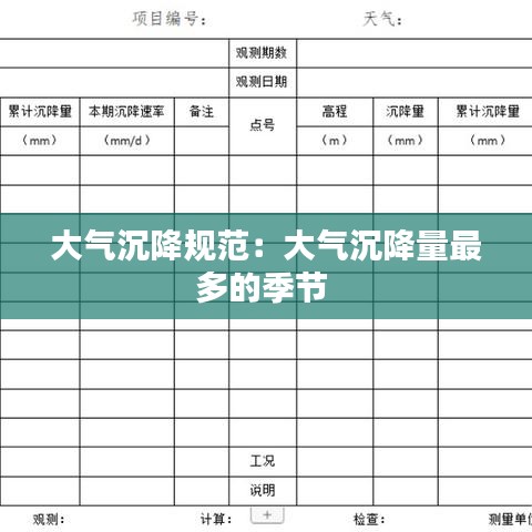大氣沉降規范:大氣沉降量最多的季節