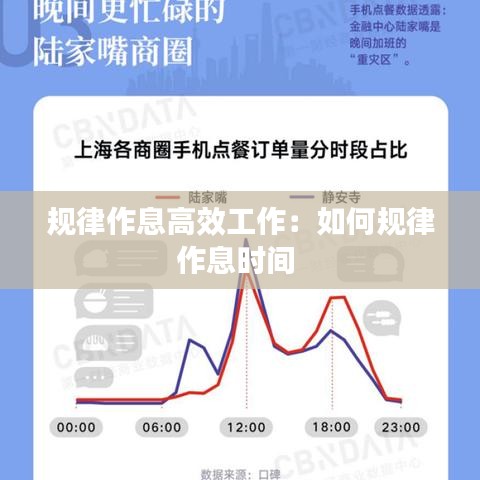 規(guī)律作息高效工作:如何規(guī)律作息時(shí)間