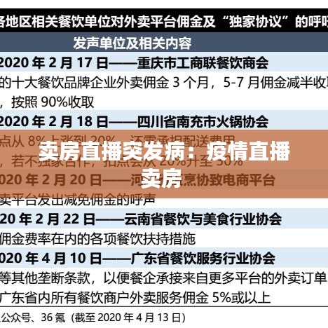 賣房直播突發病:疫情直播賣房