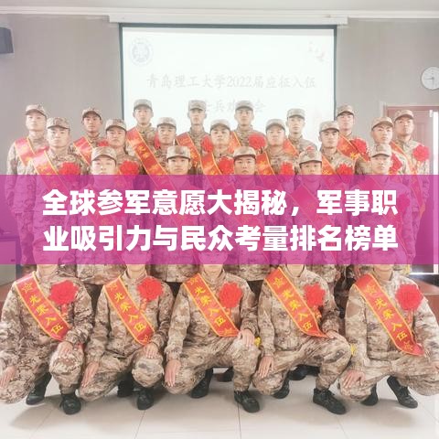 全球參軍意愿大揭秘,軍事職業吸引力與民眾考量排名榜單!
