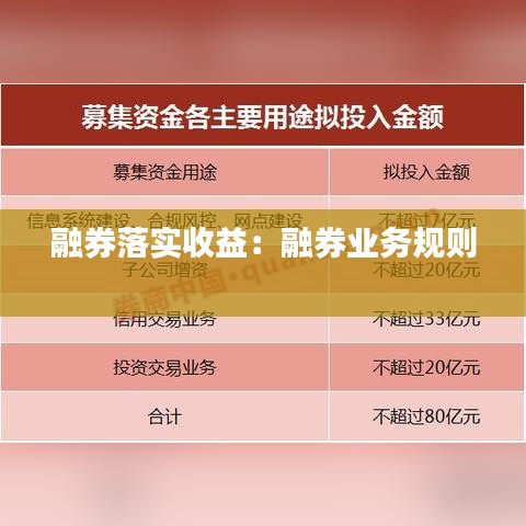 融券落實收益:融券業務規則