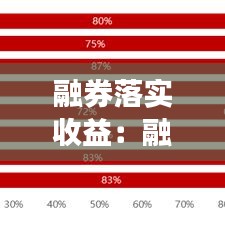 融券落實(shí)收益:融券業(yè)務(wù)規(guī)則