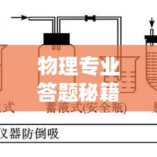 物理專業(yè)答題秘籍,規(guī)范總結(jié)全解析