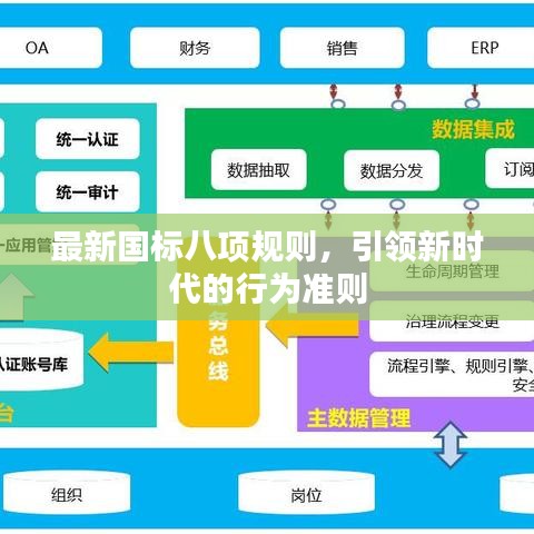 最新國標八項規則,引領新時代的行為準則