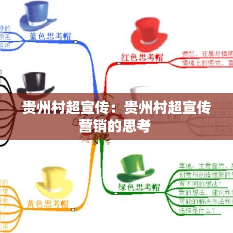 貴州村超宣傳:貴州村超宣傳營銷的思考