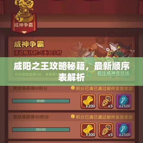 咸陽之王攻略秘籍,最新順序表解析