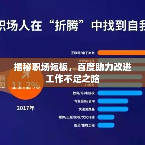 揭秘職場短板,百度助力改進工作不足之路