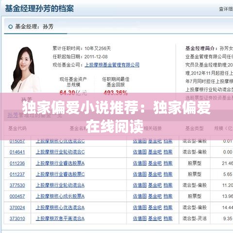 獨家偏愛小說推薦:獨家偏愛在線閱讀