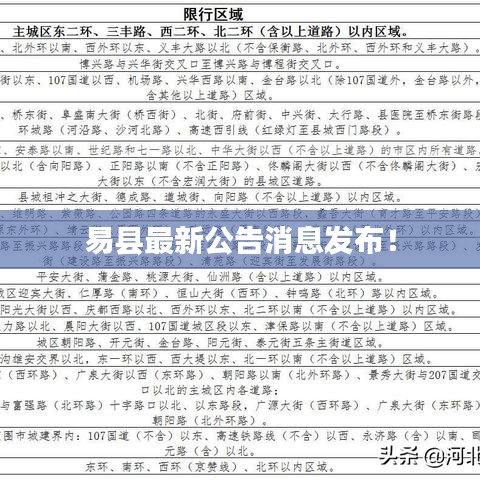 易縣最新公告消息發布!
