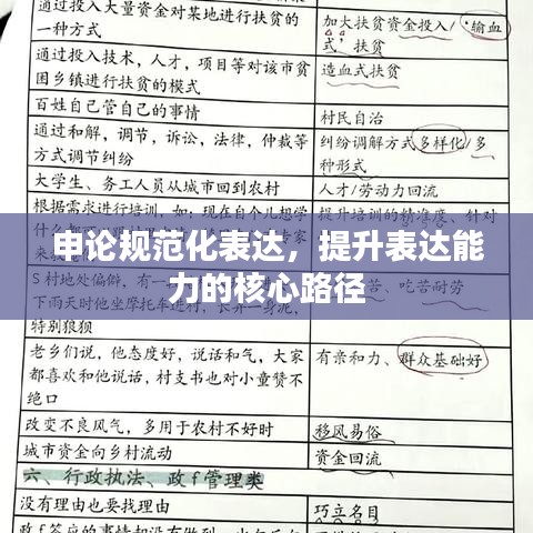 申論規范化表達,提升表達能力的核心路徑