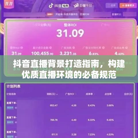 抖音直播背景打造指南,構(gòu)建優(yōu)質(zhì)直播環(huán)境的必備規(guī)范
