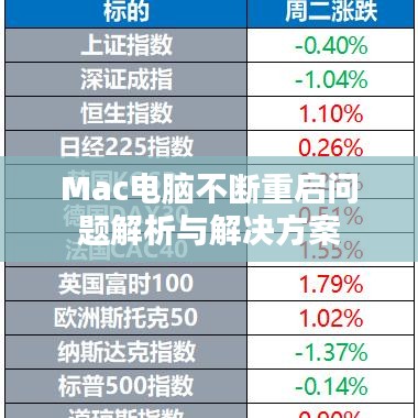 Mac電腦不斷重啟問題解析與解決方案
