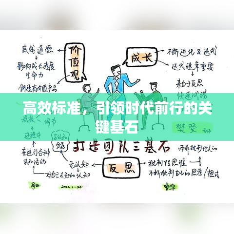 高效標準,引領(lǐng)時代前行的關(guān)鍵基石