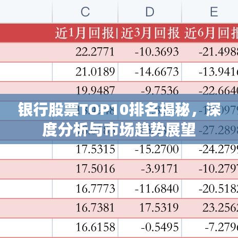 銀行股票TOP10排名揭秘,深度分析與市場趨勢展望