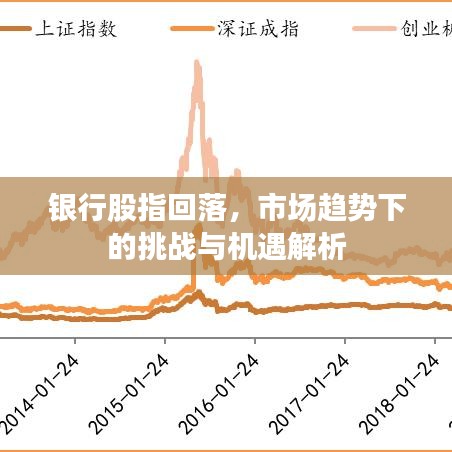 銀行股指回落，市場趨勢下的挑戰與機遇解析
