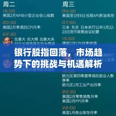 銀行股指回落,市場趨勢下的挑戰與機遇解析