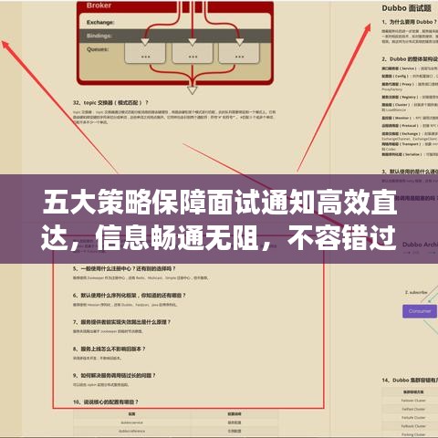 五大策略保障面試通知高效直達,信息暢通無阻,不容錯過!
