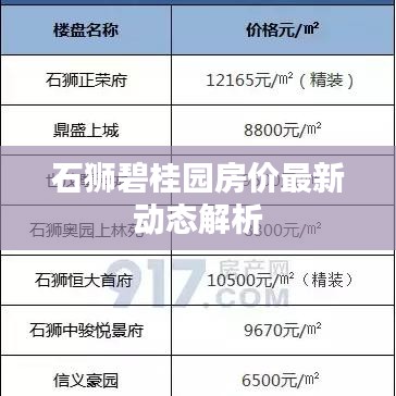 天荒地老 第3頁(yè)