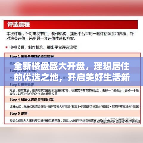 全新樓盤盛大開盤,理想居住的優(yōu)選之地,開啟美好生活新篇章!