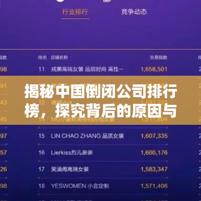 揭秘中國倒閉公司排行榜，探究背后的原因與教訓