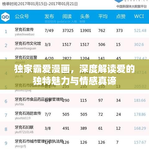 獨(dú)家霸愛漫畫,深度解讀愛的獨(dú)特魅力與情感真諦