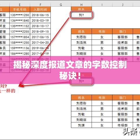 揭秘深度報道文章的字數(shù)控制秘訣！