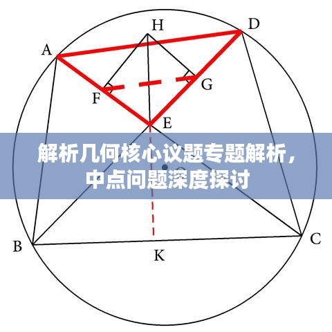 解析幾何核心議題專題解析,中點問題深度探討
