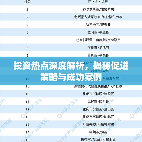 投資熱點深度解析,揭秘促進策略與成功案例
