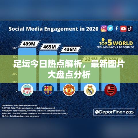 足壇今日熱點解析,最新圖片大盤點分析
