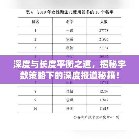 深度與長(zhǎng)度平衡之道，揭秘字?jǐn)?shù)策略下的深度報(bào)道秘籍！