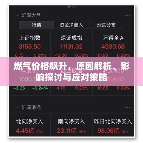 燃氣價格飆升,原因解析、影響探討與應對策略