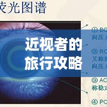 近視者的旅行攻略,享受清晰視界,暢游美景不迷路