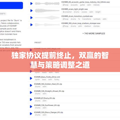 獨(dú)家協(xié)議提前終止,雙贏的智慧與策略調(diào)整之道