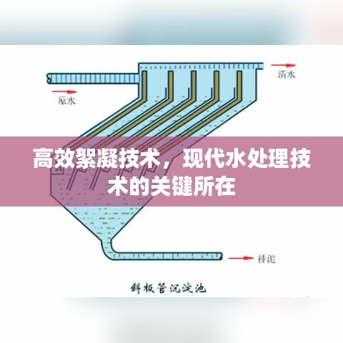 高效絮凝技術,現代水處理技術的關鍵所在