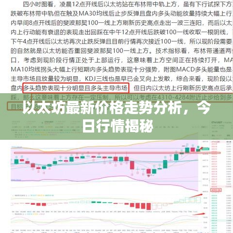 以太坊最新價格走勢分析,今日行情揭秘