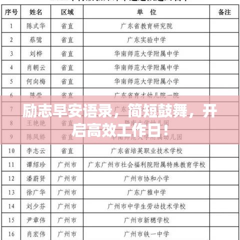 勵志早安語錄,簡短鼓舞,開啟高效工作日!