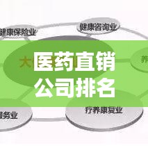 醫(yī)藥直銷公司排名大揭秘，行業(yè)領(lǐng)軍者的實(shí)力榜單！