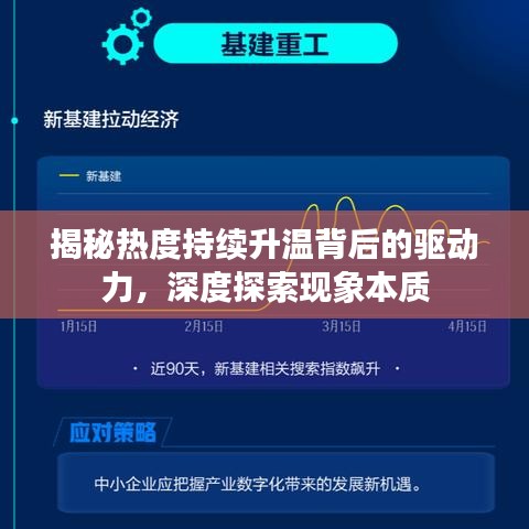 揭秘?zé)岫瘸掷m(xù)升溫背后的驅(qū)動(dòng)力,深度探索現(xiàn)象本質(zhì)