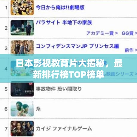 日本影視教育片大揭秘,最新排行榜TOP榜單