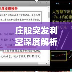 莊股突發利空深度解析及應對攻略