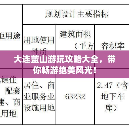 大連藍(lán)山游玩攻略大全,帶你暢游絕美風(fēng)光!