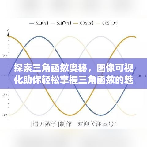 探索三角函數奧秘,圖像可視化助你輕松掌握三角函數的魅力