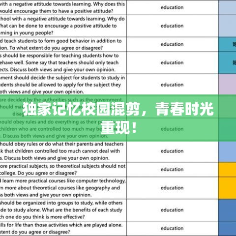 獨家記憶校園混剪,青春時光重現!