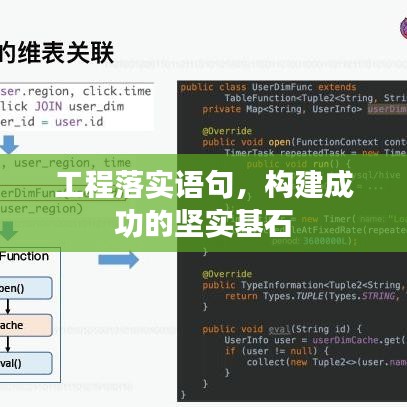 工程落實語句，構建成功的堅實基石