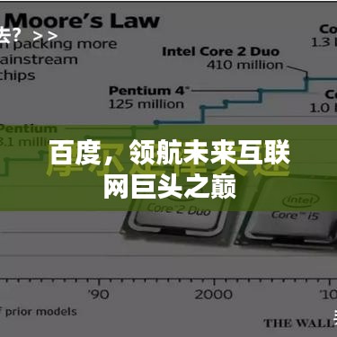 百度，領(lǐng)航未來(lái)互聯(lián)網(wǎng)巨頭之巔
